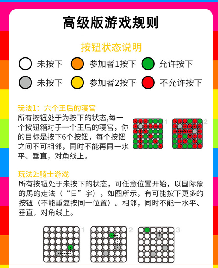 New Deratization Pioneer Notebook Decompression Bubble Music Press Educational Toy Deratization Pattern Coil Notebook