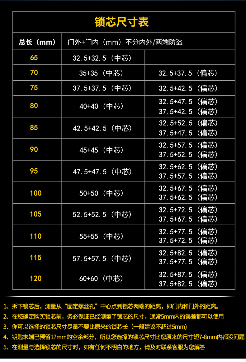 Yituo, two red and five black lock core anti-theft door copper lock core universal type without false curve Yituo, two red and five black lock core anti-theft door copper lock core universal type without false curve