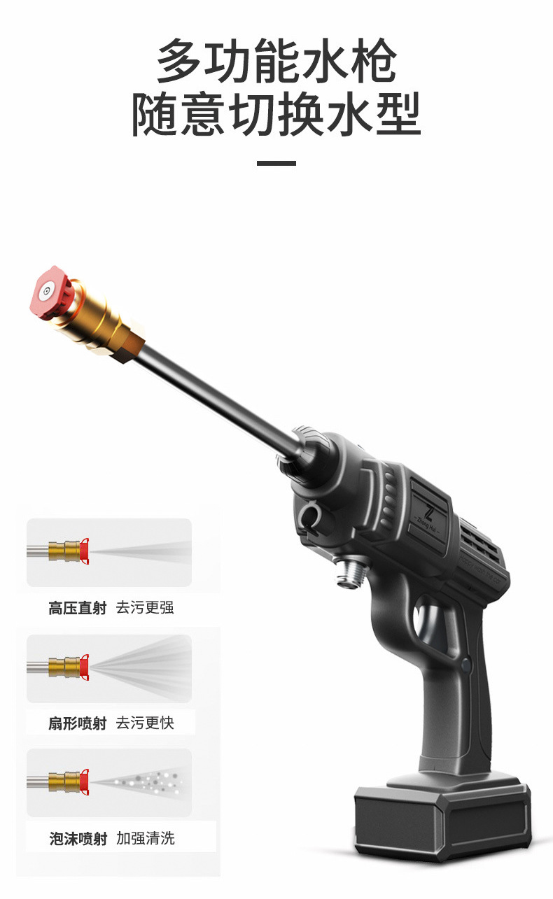 Car HighPower Car Washing Gun Car High Pressure Water Pump Wireless Lithium Battery Car TwoinOne Car Washing Machine Car