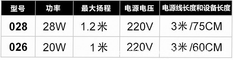 Changing Machine Pump Small Pool Cleaner Sand Washing Water Absorption Pumping plus Water Pipe Set Suction Fish Stool