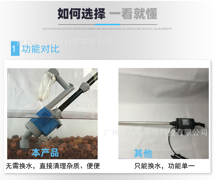 Changing Machine Pump Small Pool Cleaner Sand Washing Water Absorption Pumping plus Water Pipe Set Suction Fish Stool