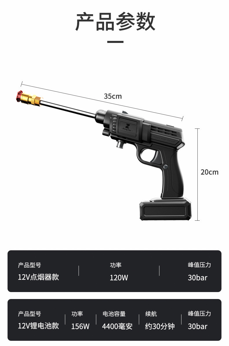 Car Washing Gun Wireless Lithium Battery Car TwoinOne Car Washing Machine High Pressure Water Pump Car Portable