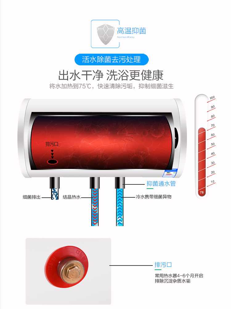 QuickHeating Electric Water Heater Intelligent Frequency Conversion Water Storage Demand Water Heaters Bath Machine QuickHeating Electric Water Heater Intelligent Frequency Conversion Water Storage Demand Water Heaters Bath Machine