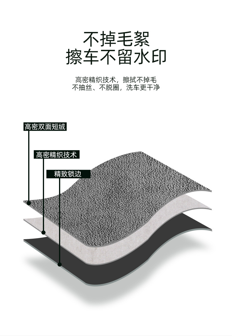Thickened Car Wash Towel Absorbent Car Washing Cloth Special Glass Lint-Free Deerskin Rag Tool Car All Products Thickened Car Wash Towel Absorbent Car Washing Cloth Special Glass Lint-Free Deerskin Rag Tool Car All Products