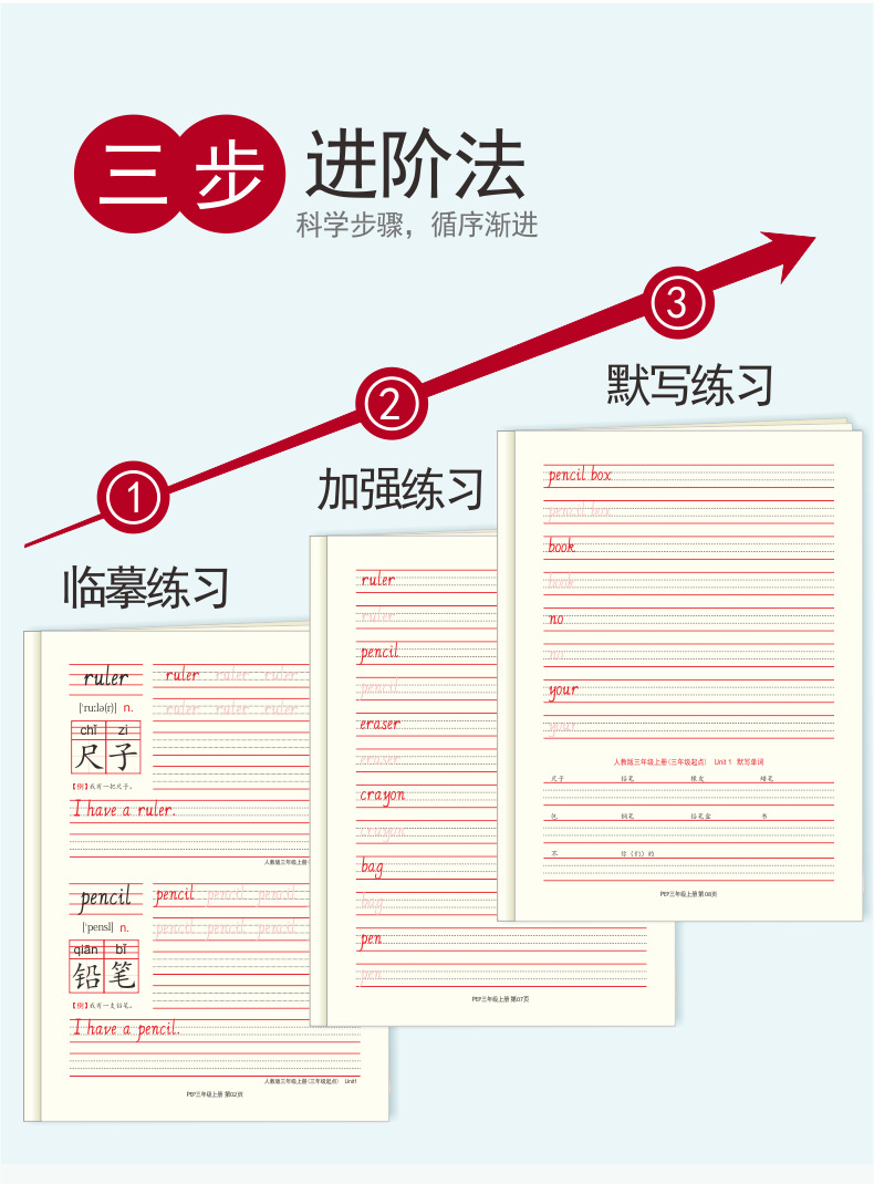 Point English Handwriting Calligraphy Practice Board People Teach Primary School Students 36 Grade Synchronous Word Copy Point English Handwriting Calligraphy Practice Board People Teach Primary School Students 36 Grade Synchronous Word Copy