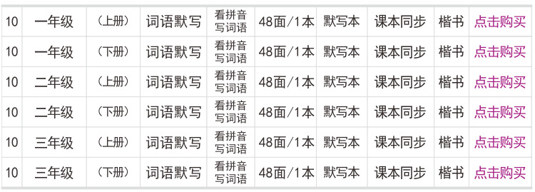 Point English Handwriting Calligraphy Practice Board People Teach Primary School Students 36 Grade Synchronous Word Copy Point English Handwriting Calligraphy Practice Board People Teach Primary School Students 36 Grade Synchronous Word Copy