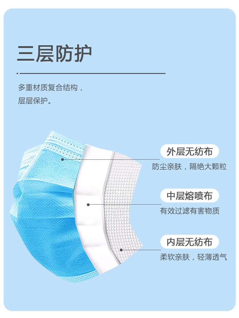 disposable three layer respirator dustproof breathable summer thin protective KN95 respirator for adults and Children disposable three layer respirator dustproof breathable summer thin protective KN95 respirator for adults and Children