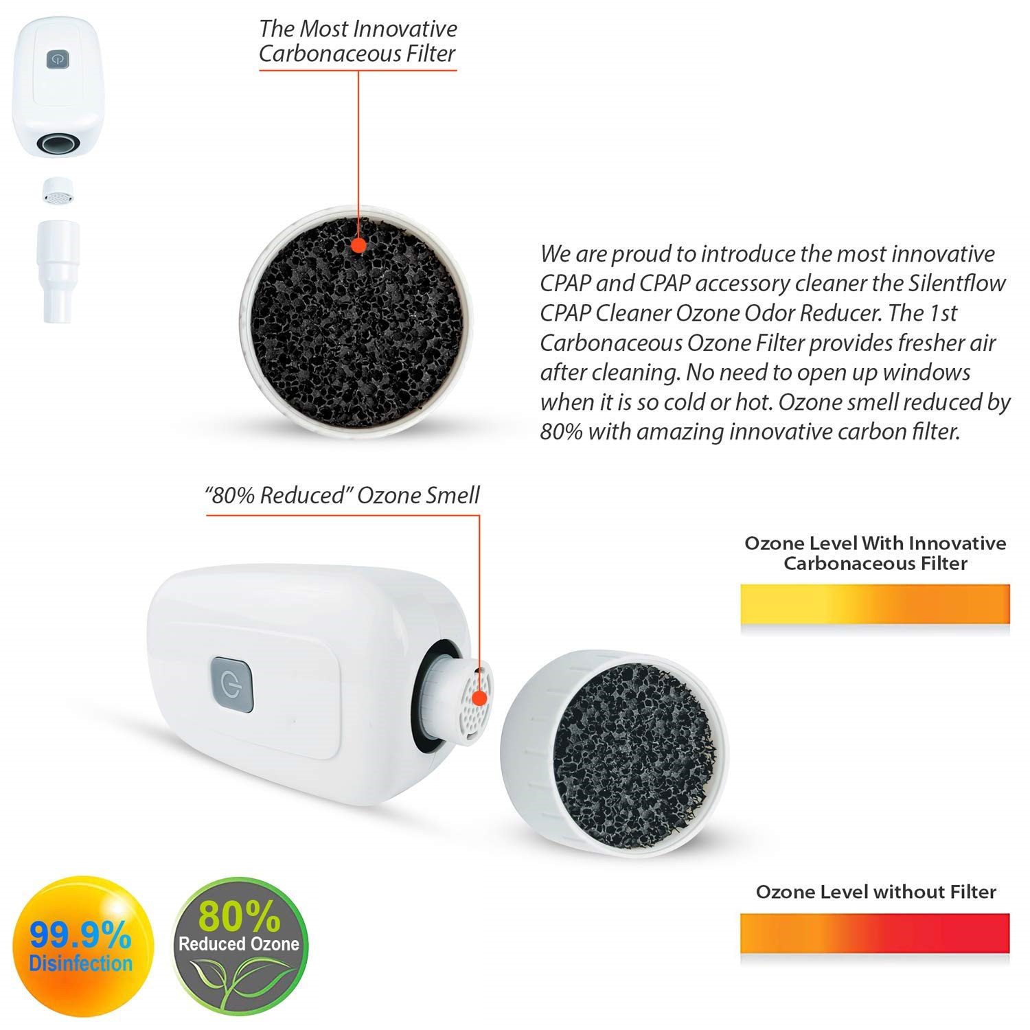 CPAP Cleaner Ventilator Sterilizing Equipment Sterilization Respirator Sterilization Universal CrossBorder Foreign Trade CPAP Cleaner Ventilator Sterilizing Equipment Sterilization Respirator Sterilization Universal CrossBorder Foreign Trade