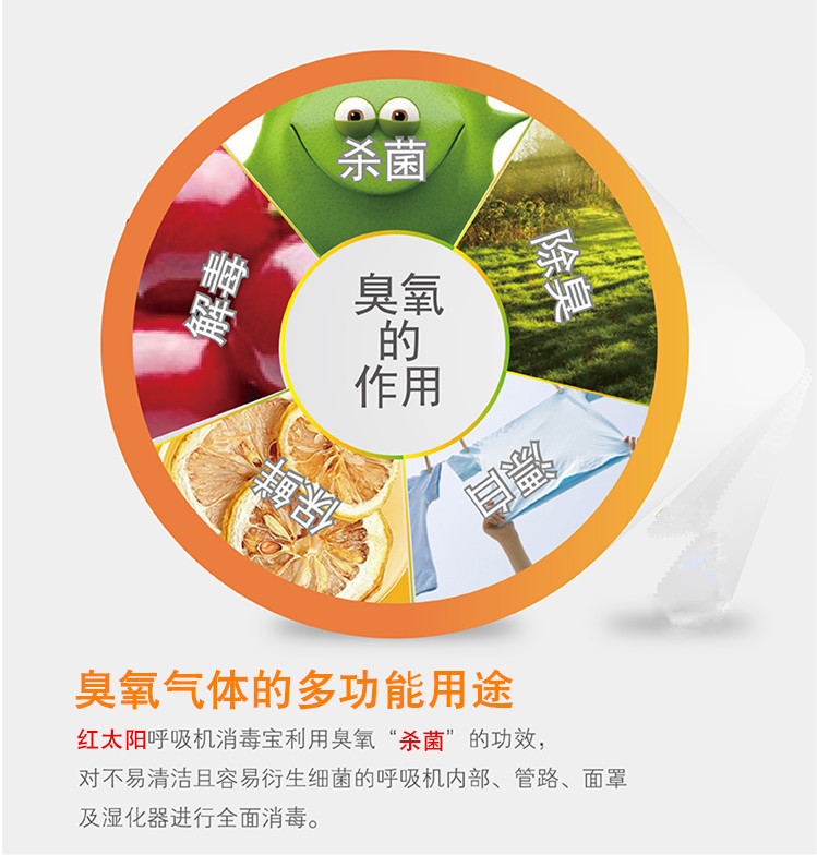 CrossBorder Ventilator Sterilizing Equipment Ozone Sterilization Respirator Disinfection Treasure Disinfection Guard CrossBorder Ventilator Sterilizing Equipment Ozone Sterilization Respirator Disinfection Treasure Disinfection Guard