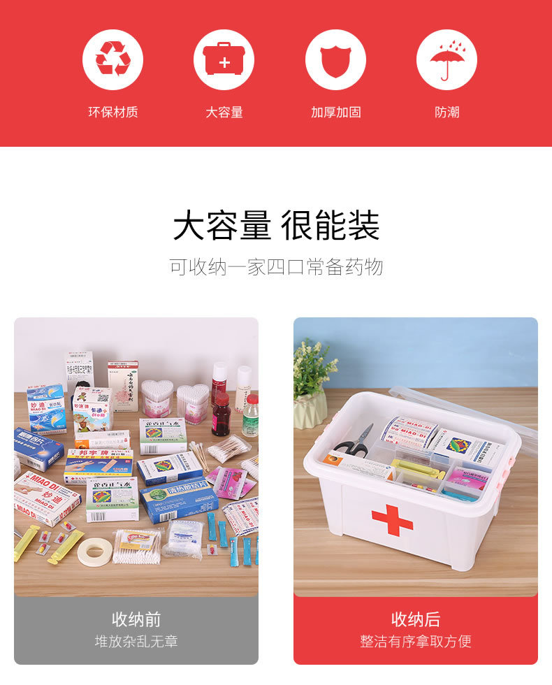 Family medicine box medicine box large layered transparent portable family medicine box medicine small first aid box Family medicine box medicine box large layered transparent portable family medicine box medicine small first aid box