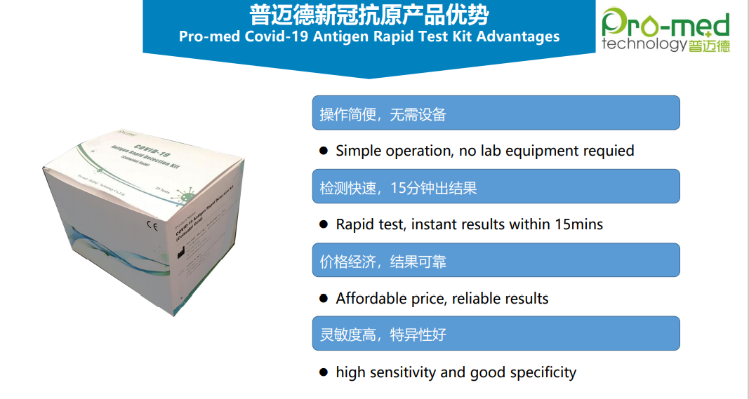 New Coronavirus (Covid-19) Antigen Detection Kit (Colloidal Gold Method) (Nasal Swab) Sampling New Coronavirus (Covid-19) Antigen Detection Kit (Colloidal Gold Method) (Nasal Swab) Sampling