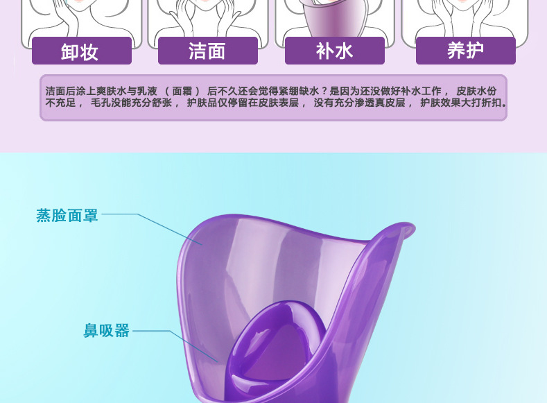Nasal Steamer 2in1 Facial Moisturizing Spray Devices Essential Oil Aromatherapy Sprayer Domestic Beauty Apparatus