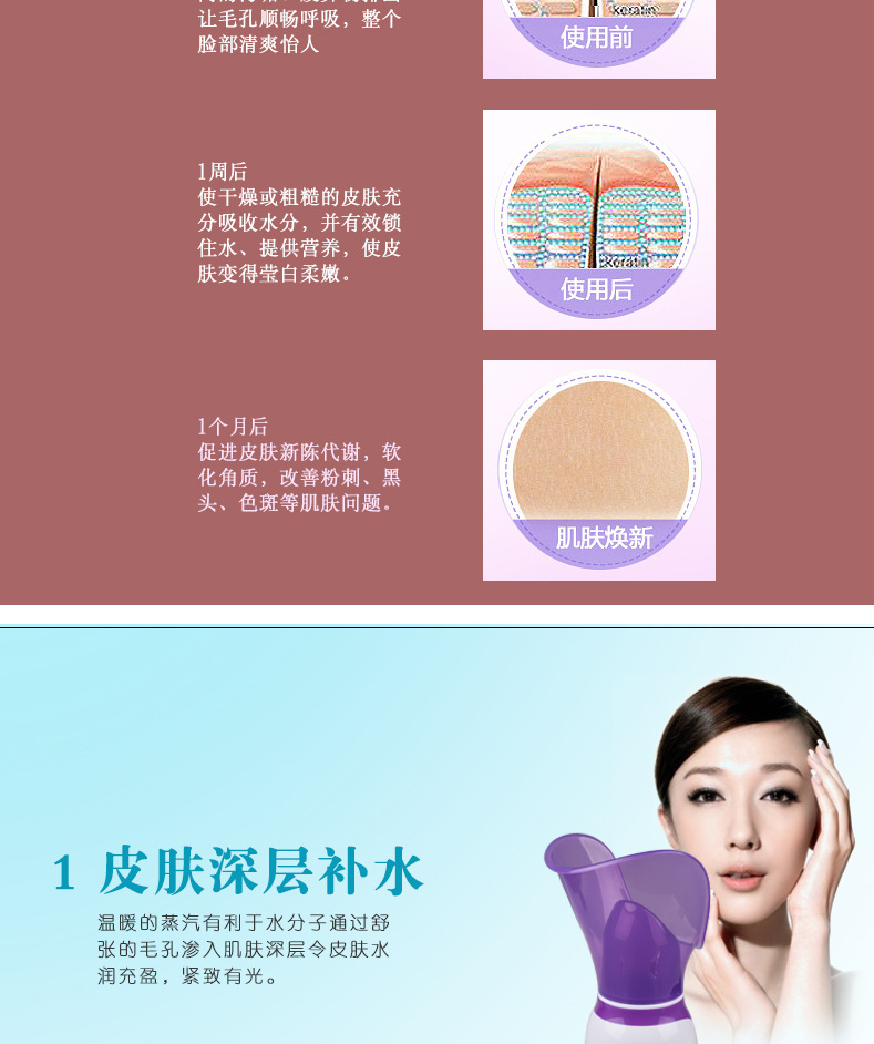 Nasal Steamer 2in1 Facial Moisturizing Spray Devices Essential Oil Aromatherapy Sprayer Domestic Beauty Apparatus