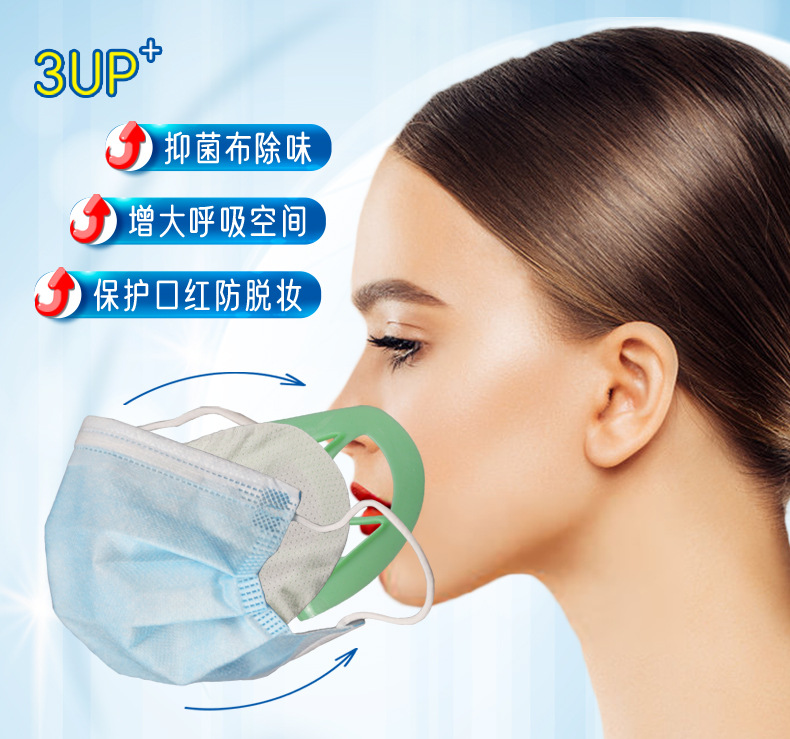Spot Disposable mask inner pad can change the mask holder for comfort air permeability and no lipstick Spot Disposable mask inner pad can change the mask holder for comfort air permeability and no lipstick