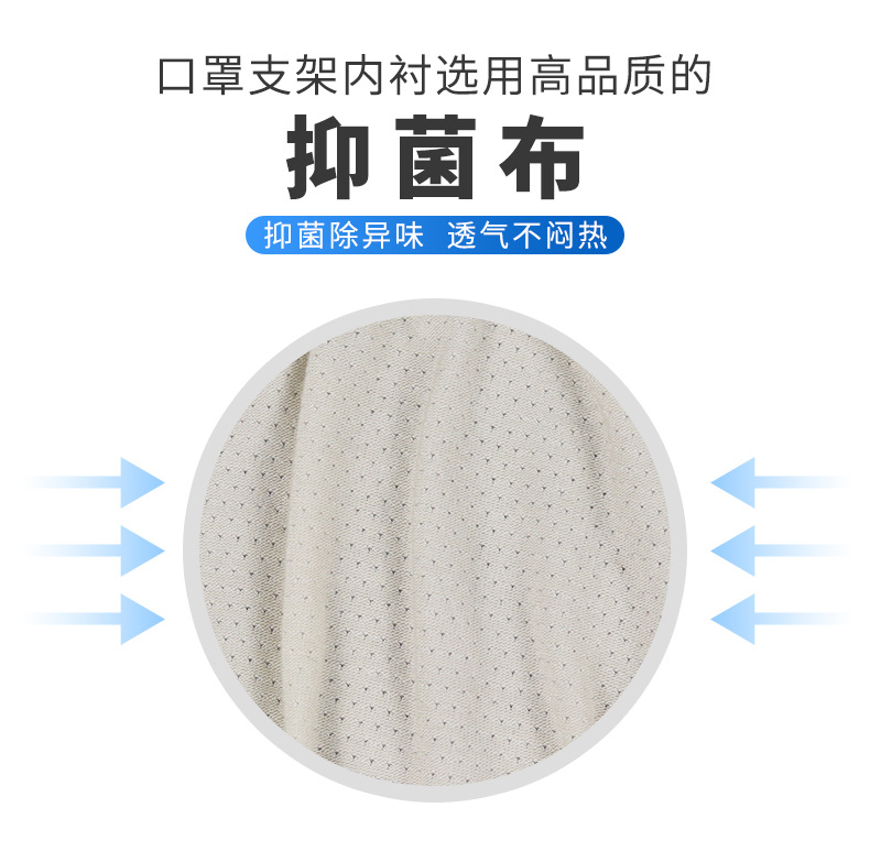 Spot Disposable mask inner pad can change the mask holder for comfort air permeability and no lipstick Spot Disposable mask inner pad can change the mask holder for comfort air permeability and no lipstick