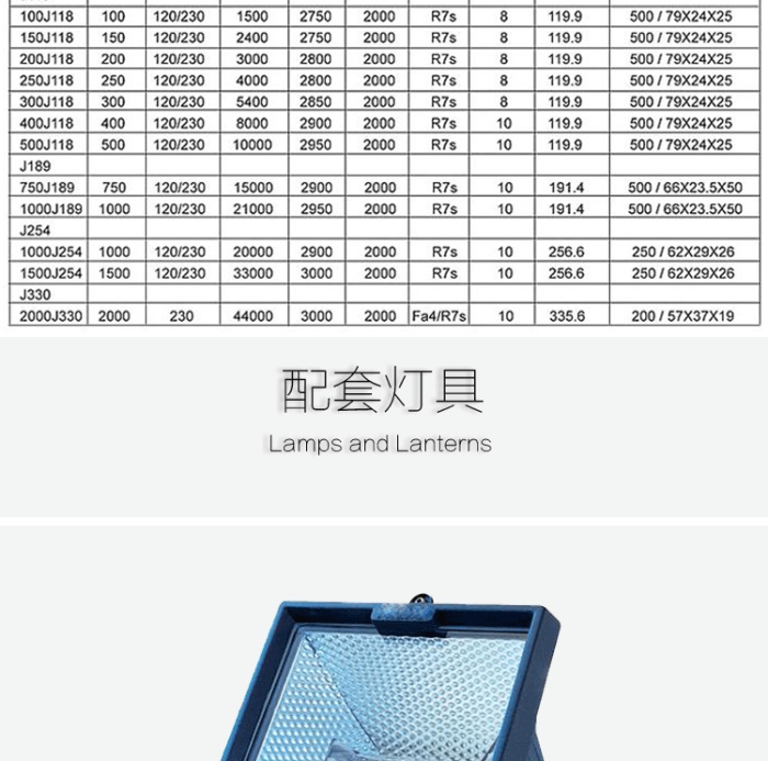 Noslon long life, high brightness halogen lamp iodine tungsten lamp tube small sun