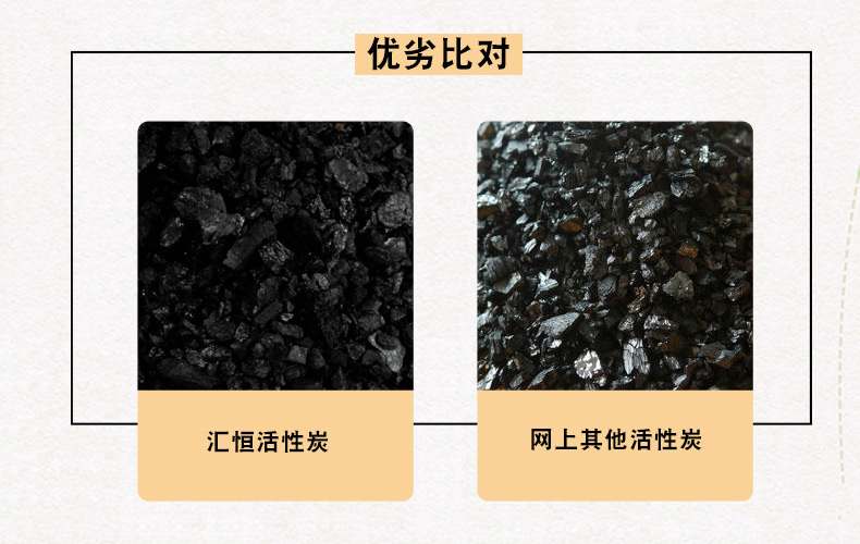 600-800 Iodine Coal Granular Activated Carbon Coal Granular Activated Carbon for Air Purification