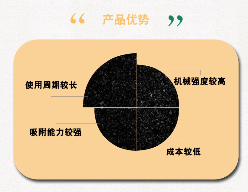 600-800 Iodine Coal Granular Activated Carbon Coal Granular Activated Carbon for Air Purification