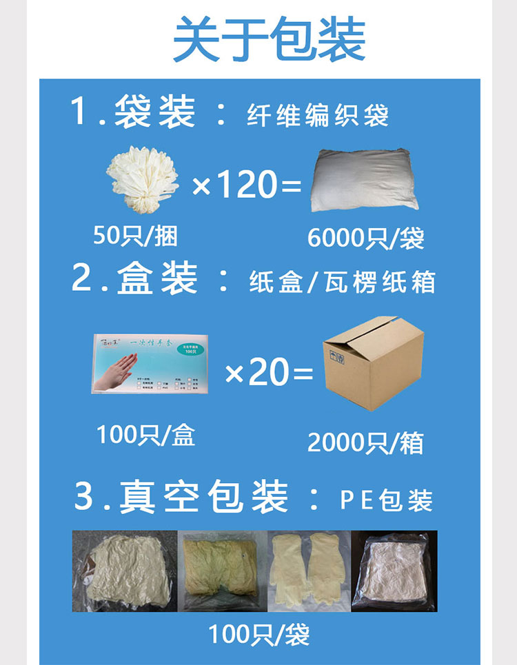 Class A blue ButyronitrileDisposable PVC Medical NitrileRubber antistaticlatex test gloves are free of charge Class A blue ButyronitrileDisposable PVC Medical NitrileRubber antistaticlatex test gloves are free of charge