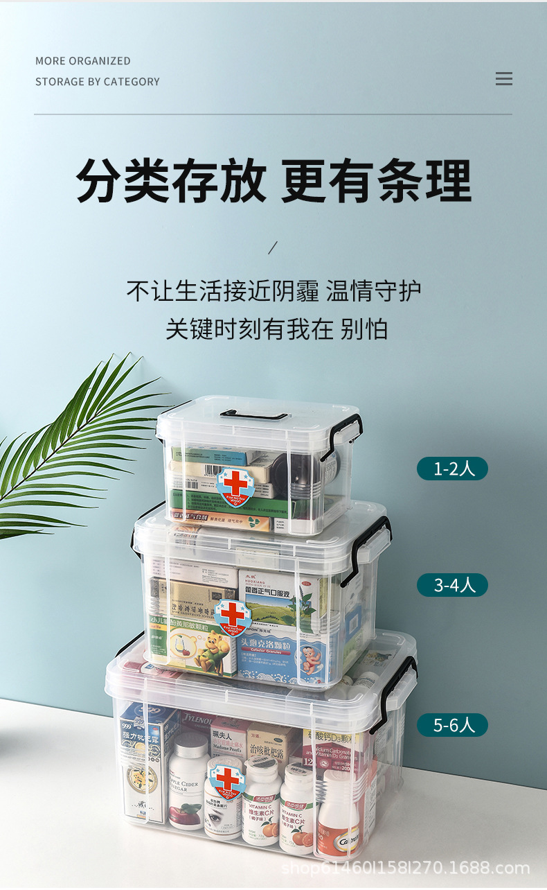 Large Plastic Household Visual Emergency Medicine Box Drug Storage Box with Handle First-Aid Kit