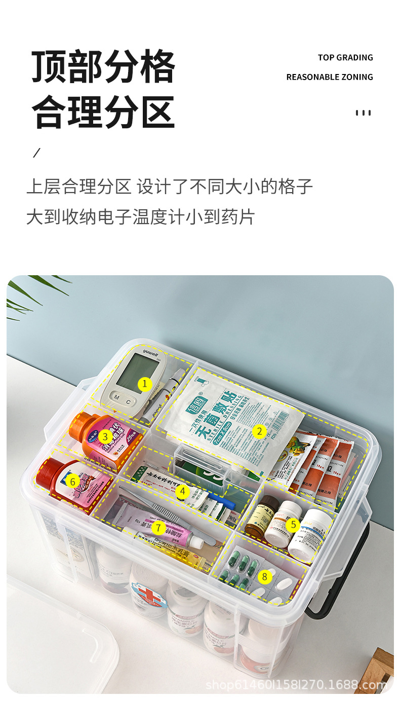 Large Plastic Household Visual Emergency Medicine Box Drug Storage Box with Handle First-Aid Kit
