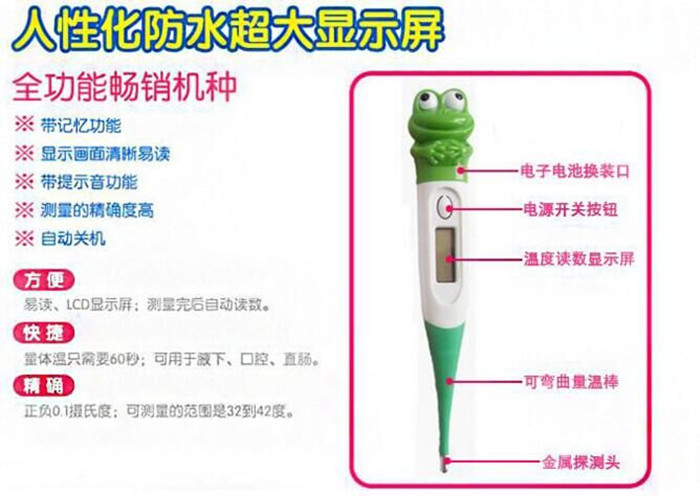 Cartoon thermometer digital display. Cartoon thermometer digital display.