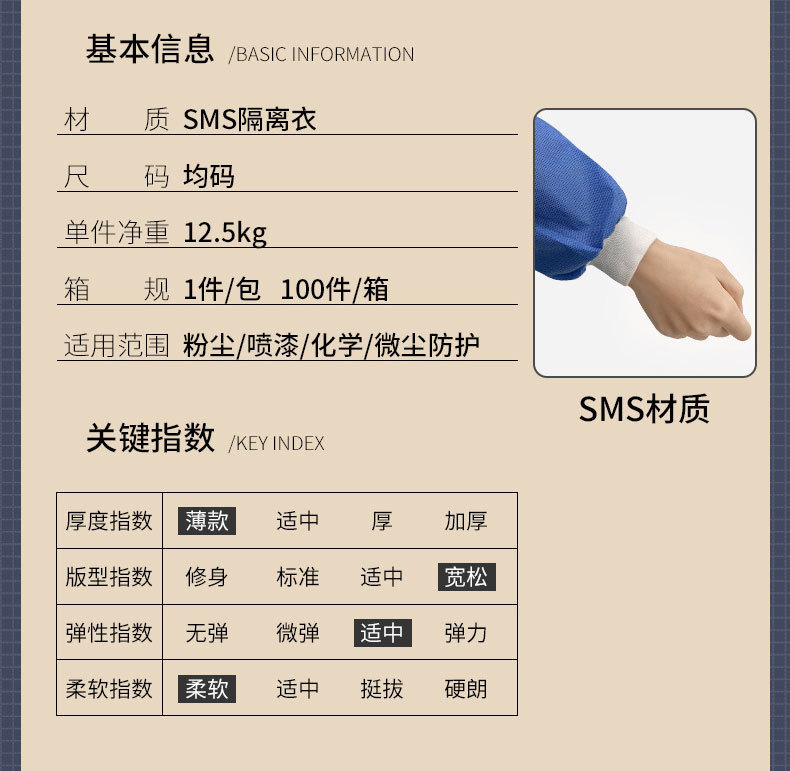 Disposable Protective Coveralls Bib Pp + PE/SMS Non-Woven Fabrics Surgical Gown Bib Threaded Cuff Factory Direct Sales