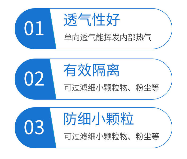 Disposable Protective Coveralls Bib Pp + PE/SMS Non-Woven Fabrics Surgical Gown Bib Threaded Cuff Factory Direct Sales