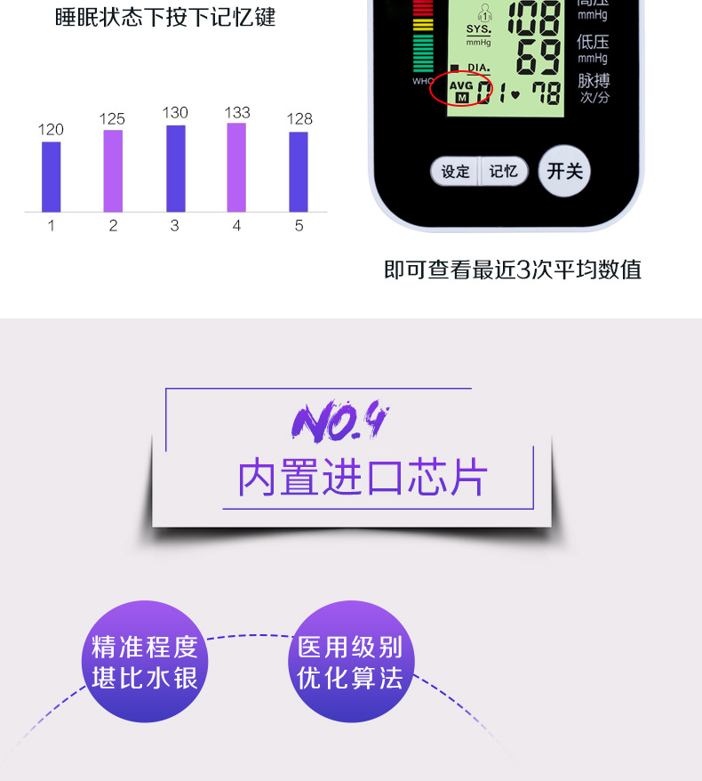 Sphygmomanometer 2019 Electronic Blood Pressure Meter Arm Blood Pressure Meter Lithium Battery Three-Color 