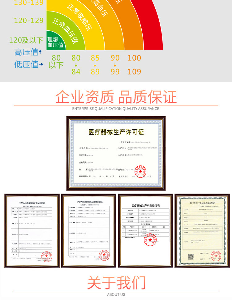 Electronic Sphygmomanometer Large Screen Arm Type Chinese and English Voice Blood Pressure Measuring Instrument Electronic Sphygmomanometer Large Screen Arm Type Chinese and English Voice Blood Pressure Measuring Instrument