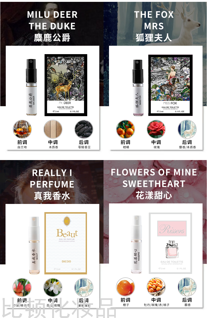 Rissers Men's Perfume for Women Card Sample 3mlq Test Tube Version Test Pack Spray Wholesale Delivery Rissers Men's Perfume for Women Card Sample 3mlq Test Tube Version Test Pack Spray Wholesale Delivery