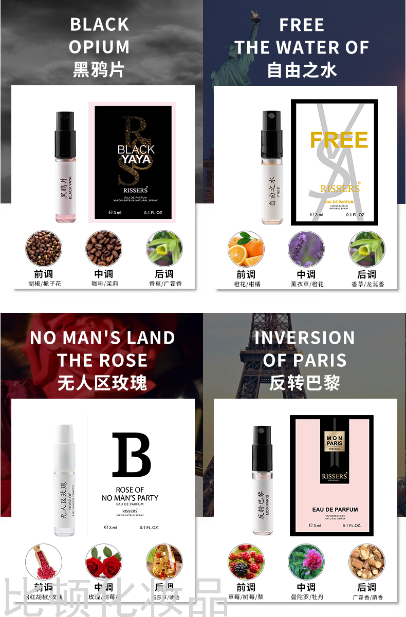 Rissers Men's Perfume for Women Card Sample 3mlq Test Tube Version Test Pack Spray Wholesale Delivery Rissers Men's Perfume for Women Card Sample 3mlq Test Tube Version Test Pack Spray Wholesale Delivery