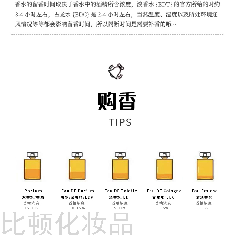 Rissers Men's Perfume for Women Card Sample 3mlq Test Tube Version Test Pack Spray Wholesale Delivery Rissers Men's Perfume for Women Card Sample 3mlq Test Tube Version Test Pack Spray Wholesale Delivery