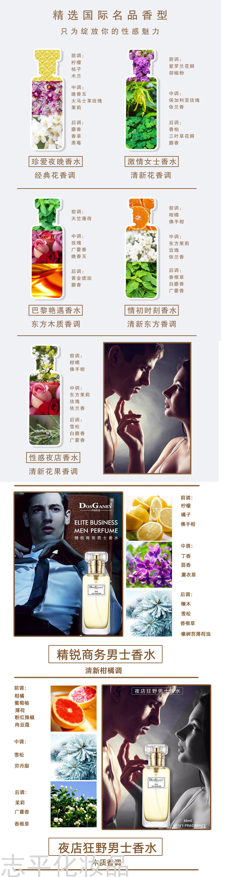 Dorsgarney Feromon Perfume Human Body Pheromone 20ml Lasting Fragrance 72 Hours Student Unisex Dorsgarney Feromon Perfume Human Body Pheromone 20ml Lasting Fragrance 72 Hours Student Unisex