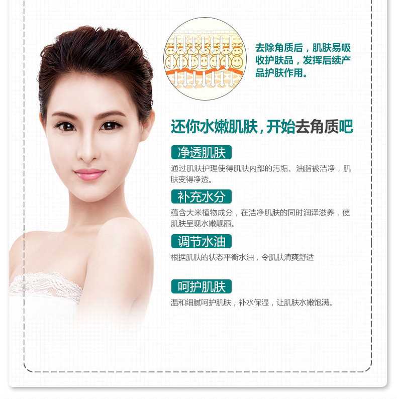 Water Maintenance Exfoliating Lotion Deep Cleansing Hydrating and Moisturizing Skin Care Mild Exfoliating Cosmetics