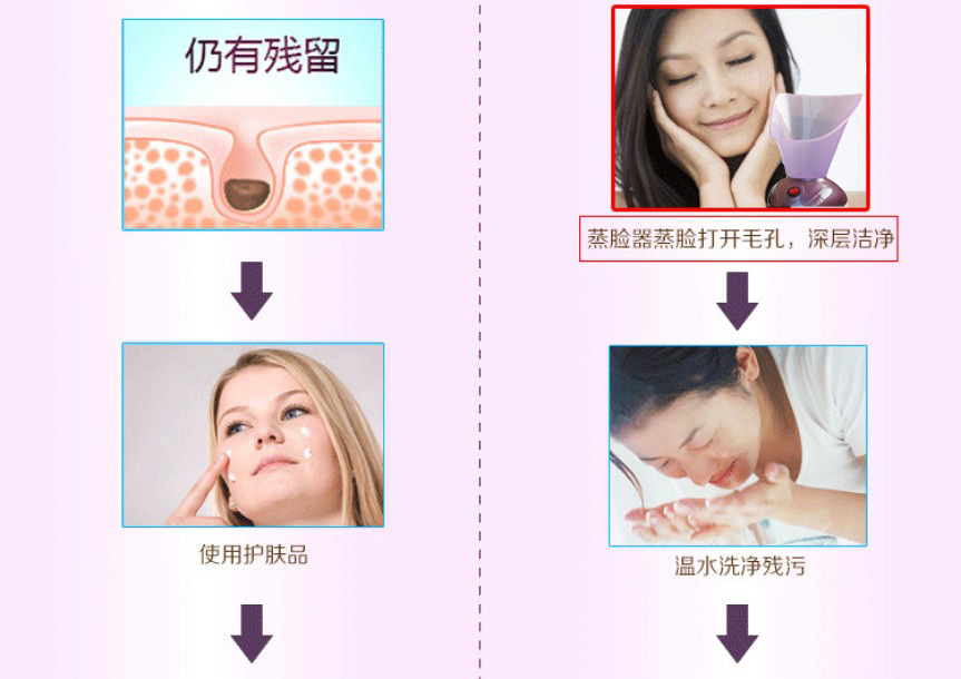 Facial Vaporizer Deep Cleansing Facial Cleaning Device Facial Hot Spray Sprayer Water Replenishing Instrument Spray