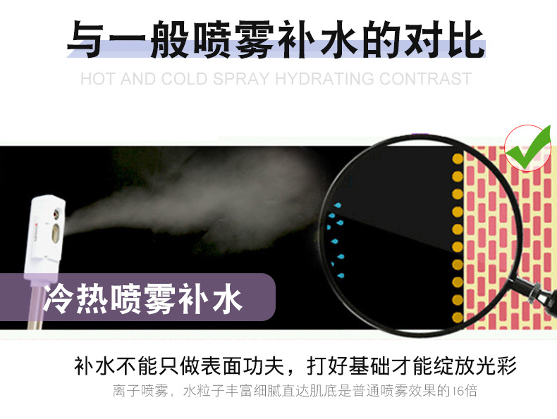 Cold Sprayer Double Tube Beauty Salon Household Cleansing Face Steaming Moisturizing Facial Care Beauty Water Sprayer