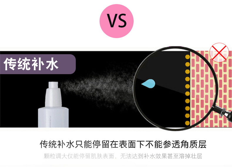Cold Sprayer Double Tube Beauty Salon Household Cleansing Face Steaming Moisturizing Facial Care Beauty Water Sprayer