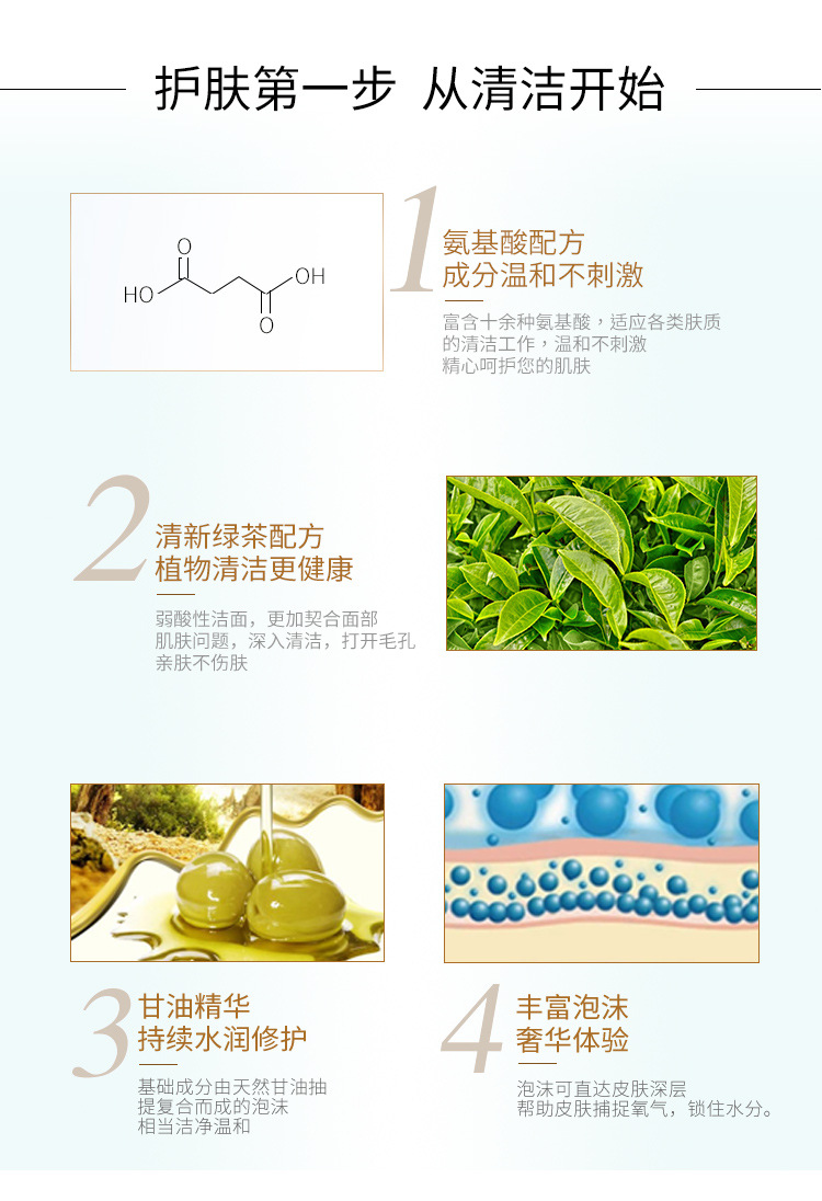 Green Tea Cleansing Mousse Foam Makeup Remover 2in1 Cleansing Oil Control and Water Supplement FaceWash Cleansing Milk