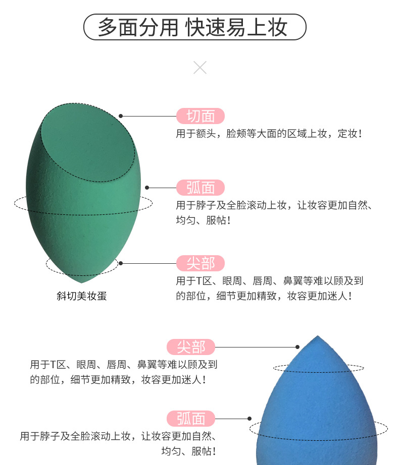 Beauty Blender Gourd Puff Water Drop Makeup Egg Cushion Powder Puff Very Soft Non-Latex Wet and Dry Egg Box Kit