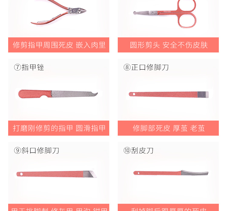 Eagle Mouth Stainless Steel Nail Clippers Set Manicure Beauty Scissors Tool Kit 18-Piece Manicure Pedicure Box