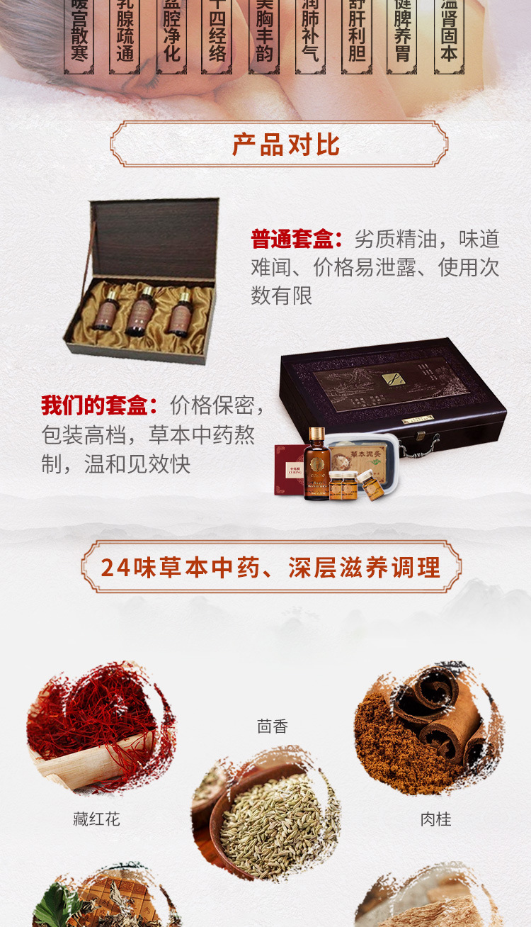 Manufacturer Beauty Salon Health Kit Ginger AIFA Hot Massage Essential Oil Body Kit OEM Processing 50 Sets