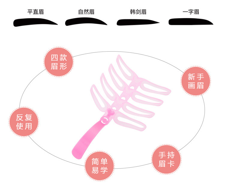 Thrush Gadget Female Hand Eyebrow Stencil Eyebrow Stencil Eyebrow Pencil Eye-Brow Knife Shaking Sound Lazy Beginner Set