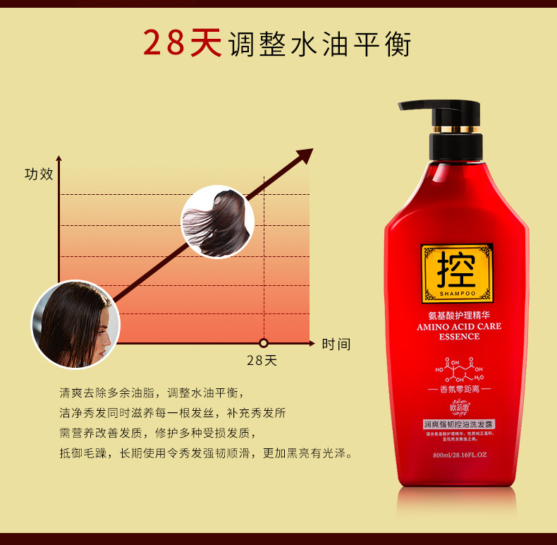 Wholesale Oulige Amino Acid Perfume Shampoo Soft Anti-Dandruff Refreshing Brightening Shampoo Wholesale Oulige Amino Acid Perfume Shampoo Soft Anti-Dandruff Refreshing Brightening Shampoo