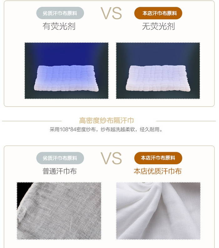 Baby absorbent pads pure cotton children 's doily pads Baby wipes full cotton cloth kindergarten 4 to 6 years old