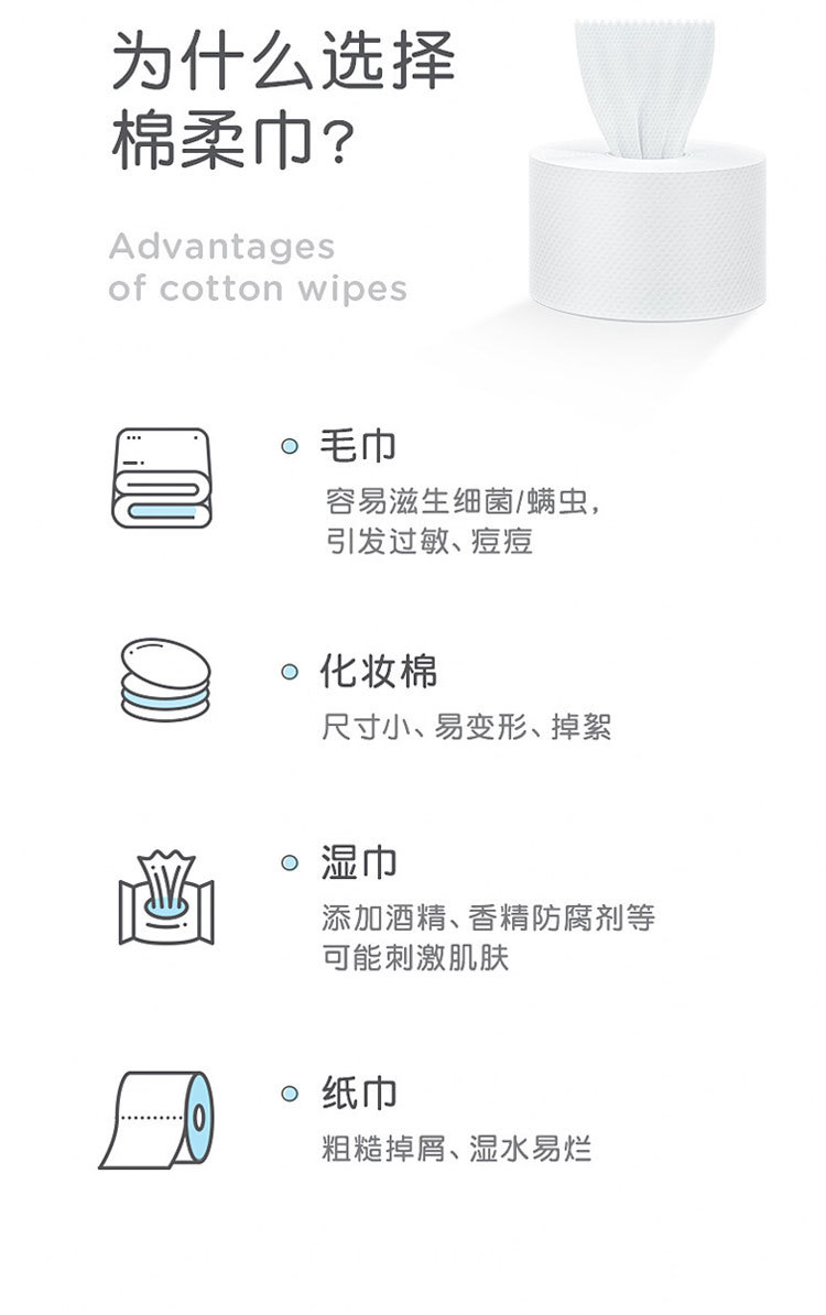 Disposable Face Cloth Pearl Pattern Cotton Pads Paper Wet and Dry Men and Women Lazy Cleaning Face Shoe Cleaning Towel Disposable Face Cloth Pearl Pattern Cotton Pads Paper Wet and Dry Men and Women Lazy Cleaning Face Shoe Cleaning Towel