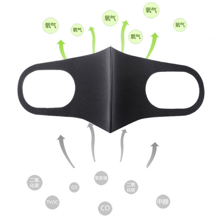 Web Celebrity Mask Lu Han the same summer Sunscreen Air layer Dust Hanging ear Mask Boutique