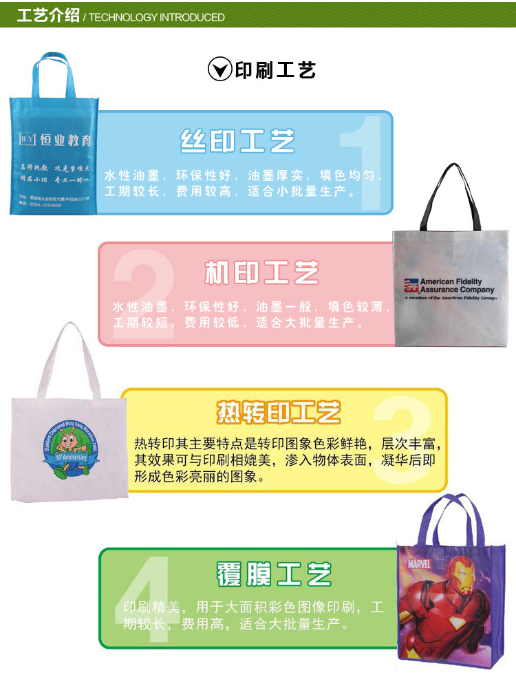 Suit Bag Nonwoven Fabric Garment Bag Zipper Button Nonwoven Fabric Garment Bag Dustproof Pendant Suit Bag Suit Bag Nonwoven Fabric Garment Bag Zipper Button Nonwoven Fabric Garment Bag Dustproof Pendant Suit Bag