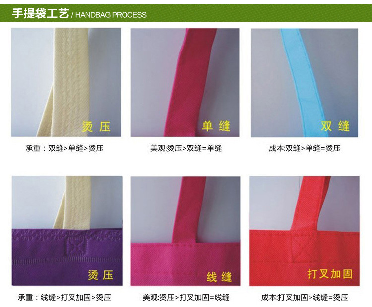 Suit Bag Nonwoven Fabric Garment Bag Zipper Button Nonwoven Fabric Garment Bag Dustproof Pendant Suit Bag Suit Bag Nonwoven Fabric Garment Bag Zipper Button Nonwoven Fabric Garment Bag Dustproof Pendant Suit Bag