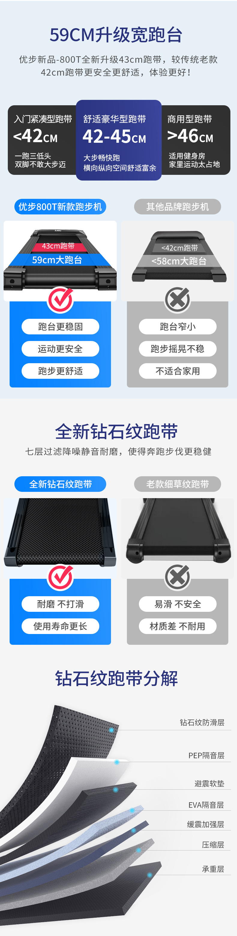 Uber 830T Black Blue Screen Treadmill Factory Wholesale Household Small Folding Family Mute Fitness Uber 830T Black Blue Screen Treadmill Factory Wholesale Household Small Folding Family Mute Fitness